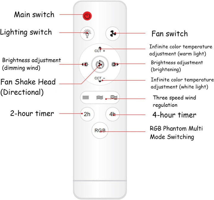 Lampadario da soffitto con ventilatore E27 48W con telecomando